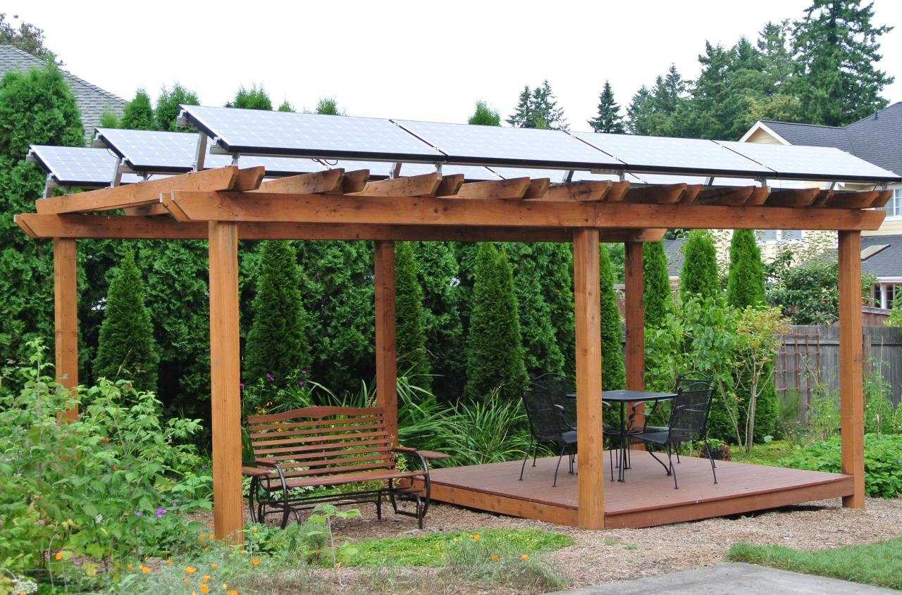 Pergola panel gazebo pergolas pv pavillon stfi carport besuchen pinnwand