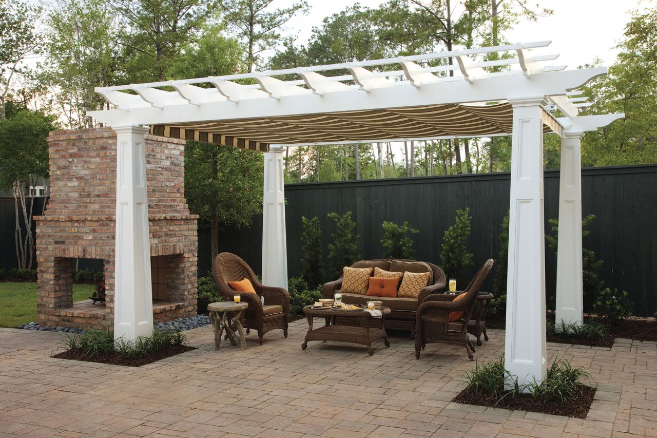 Pergola canopy retractable