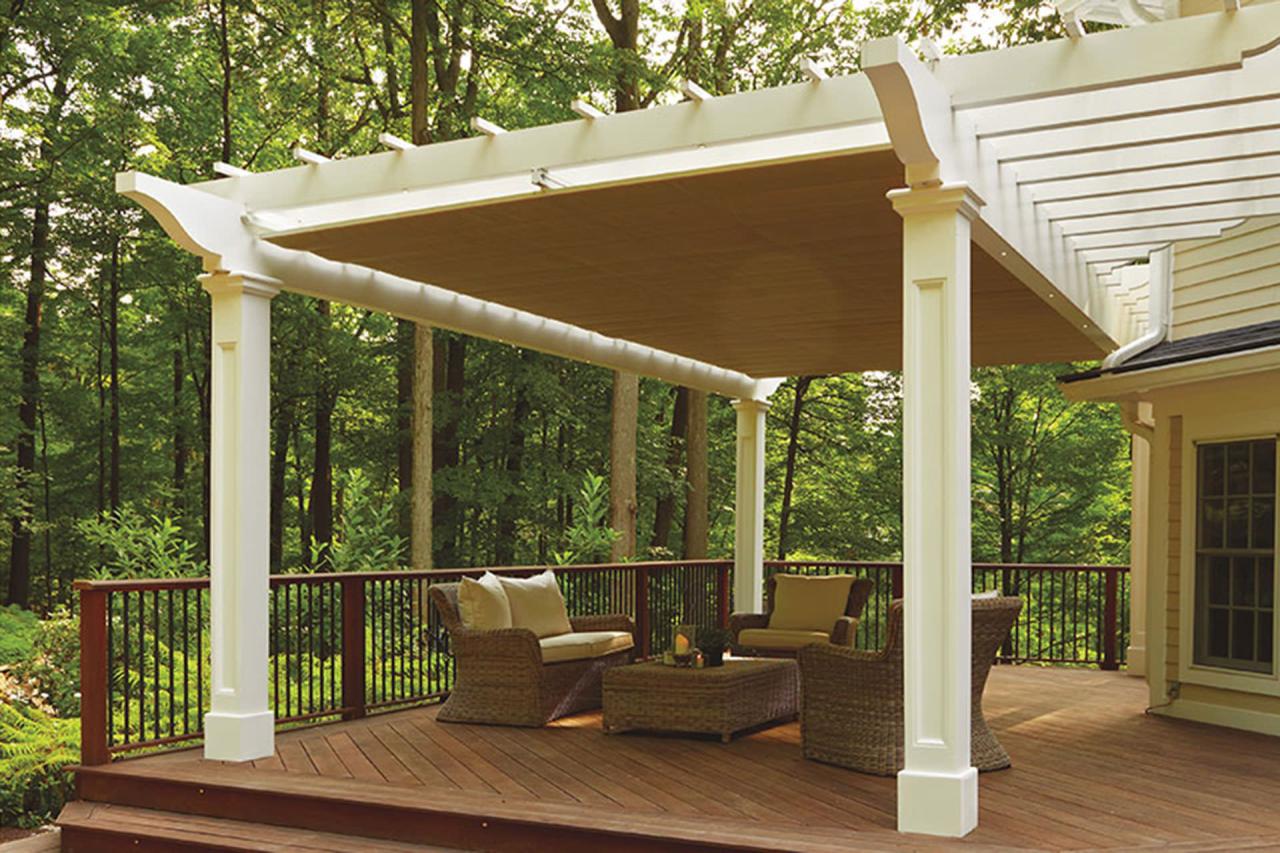 Pergola canopy retractable