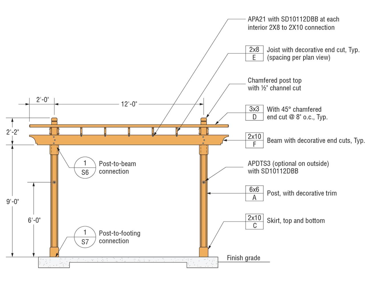 Pergola build plans wood diy board building roof deck modern choose patio covered using beams