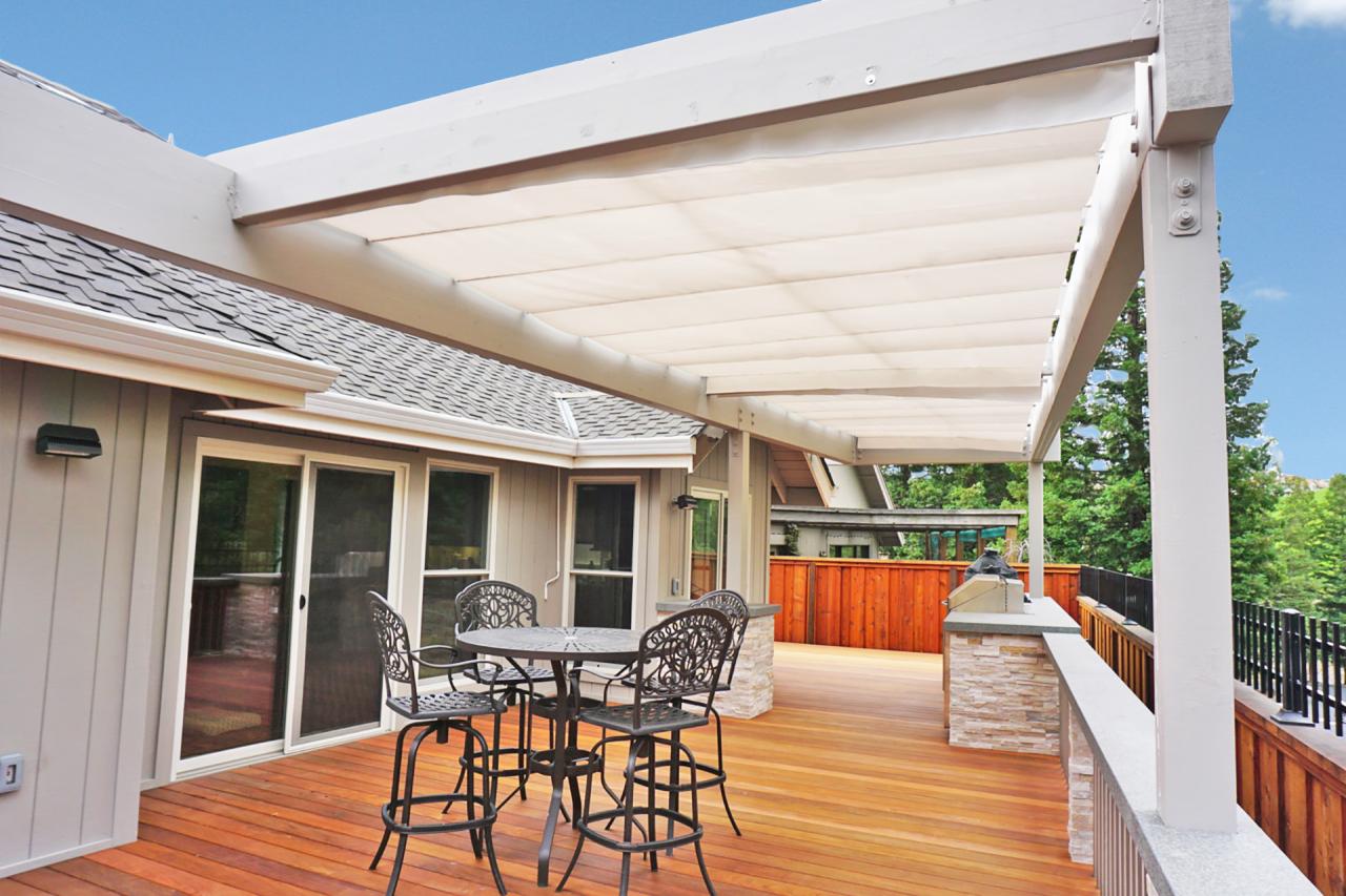 Retractable pergola shade